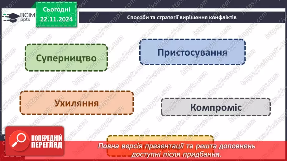 №25 - Конфлікти. Сприйняття критики.31
