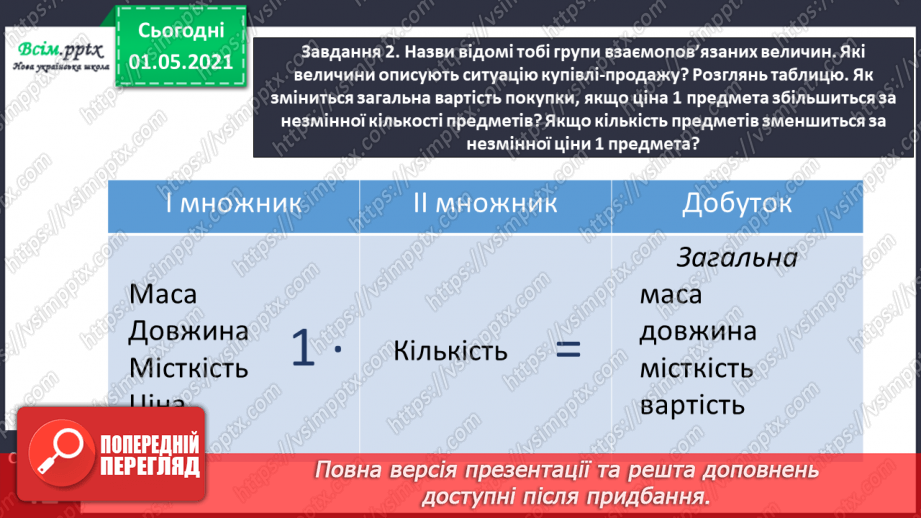 №069 - Вивчаємо групу величин, що розкривають ситуацію купівлі-продажу14 №069 - Вивчаємо групу величин, що розкривають ситуацію купівлі-продажу14