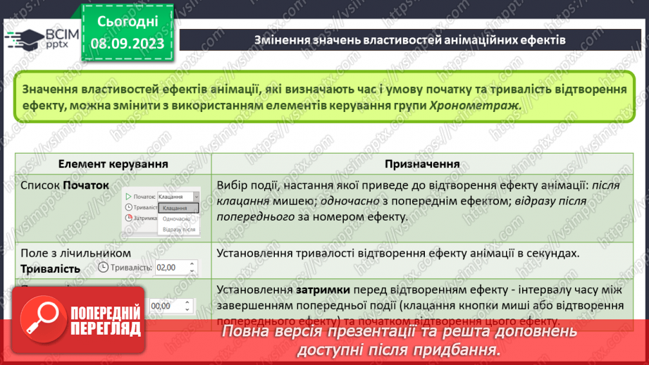 №05 - Інструктаж з БЖД. Змінення значень властивостей анімаційних ефектів. Використання області анімації8