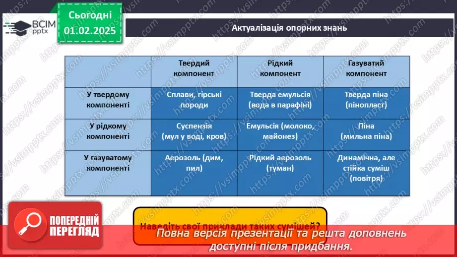 №021 - Способи розділення сумішей.2