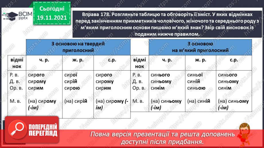 №050 - Уживання м’якого знака перед закінченням прикметників у родовому, давальному, орудному та місцевому відмінках однини.6