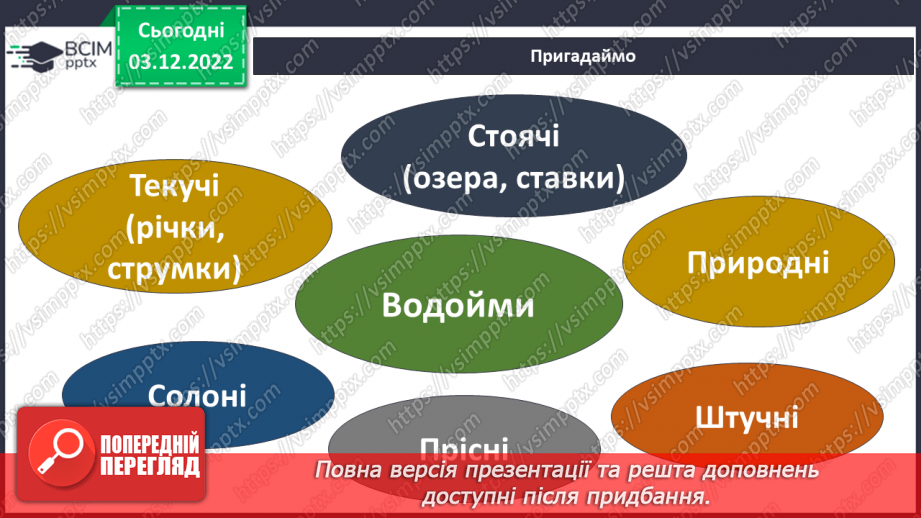 №31 - Поверхневі та підземні води. Будова річки. Озера України.3
