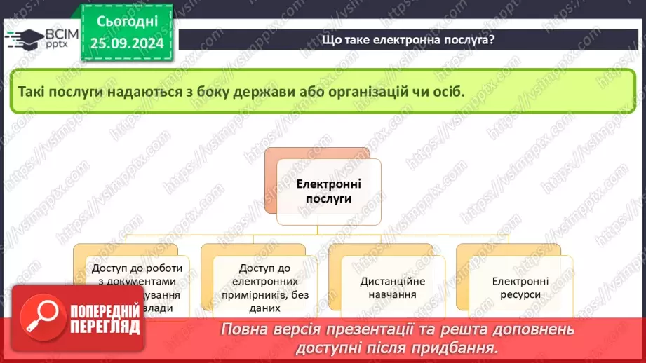 №12 - Електронні послуги. Інтернет для навчання. Корисні ресурси для семикласників.4