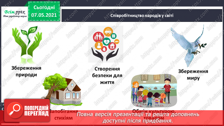 №087 - Хто такі земляни. Співробітництво народів світу. Дослідження Що у вашому домі вироблено в інших країнах.9 №087 - Хто такі земляни. Співробітництво народів світу. Дослідження Що у вашому домі вироблено в інших країнах.9