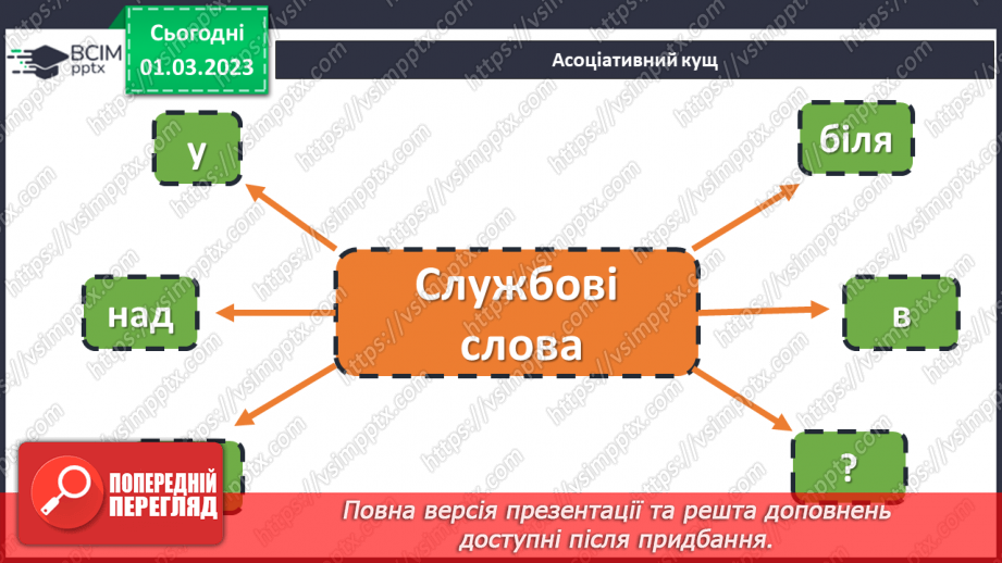 №094 - Службові слова, до яких не ставлять питань, але без яких майже неможливо побудувати речення.3