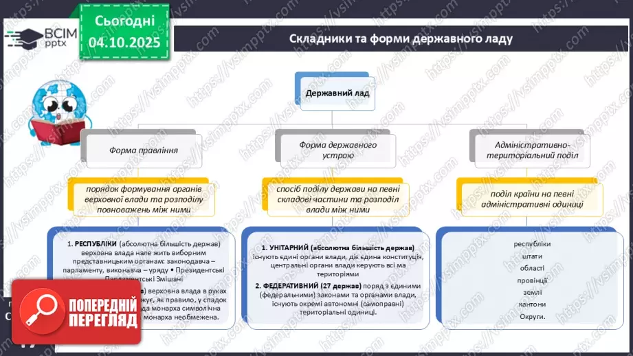 №13 - Політична карта.24 №13 - Політична карта.24