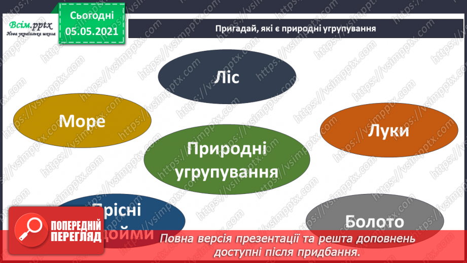 №052 - Природне угруповання — прісна водойма.4