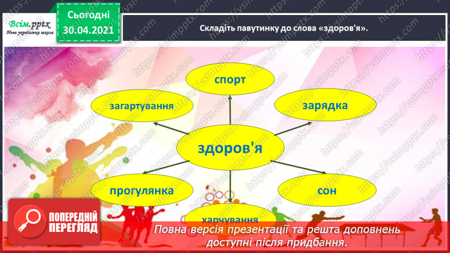 №095 - Розвиток зв’язного мовлення. Розповідаю, як турбуюся про своє здоров'я9