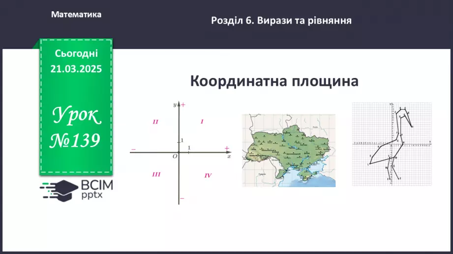 №139 - Координатна площина.0