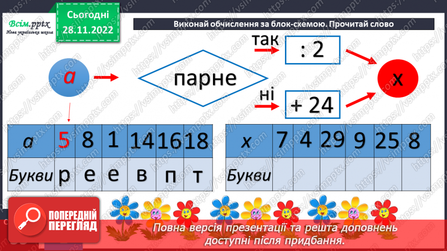 №057 - Таблиця ділення на 2. Задачі на ділення.23