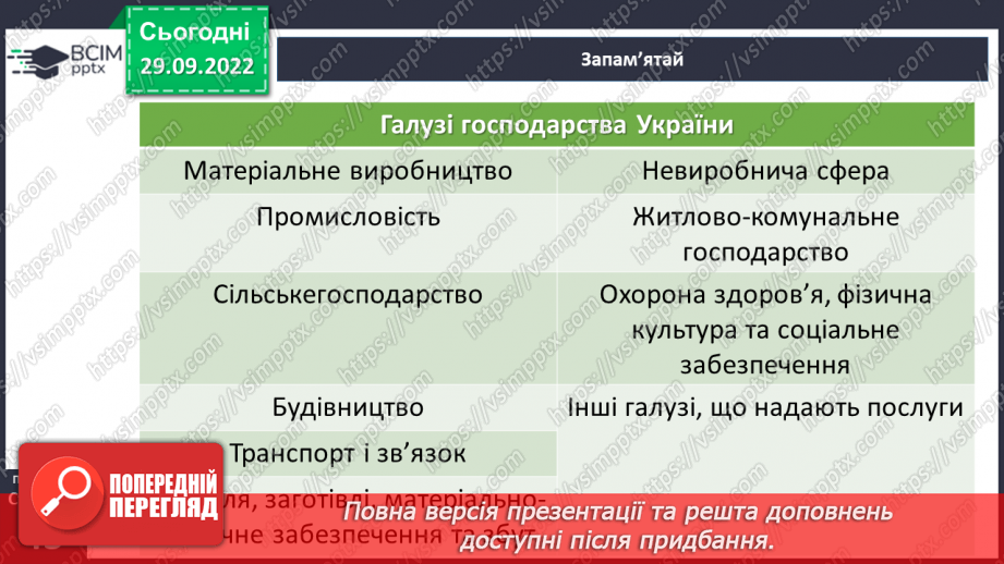 №07 - Господарство нашої країни.13