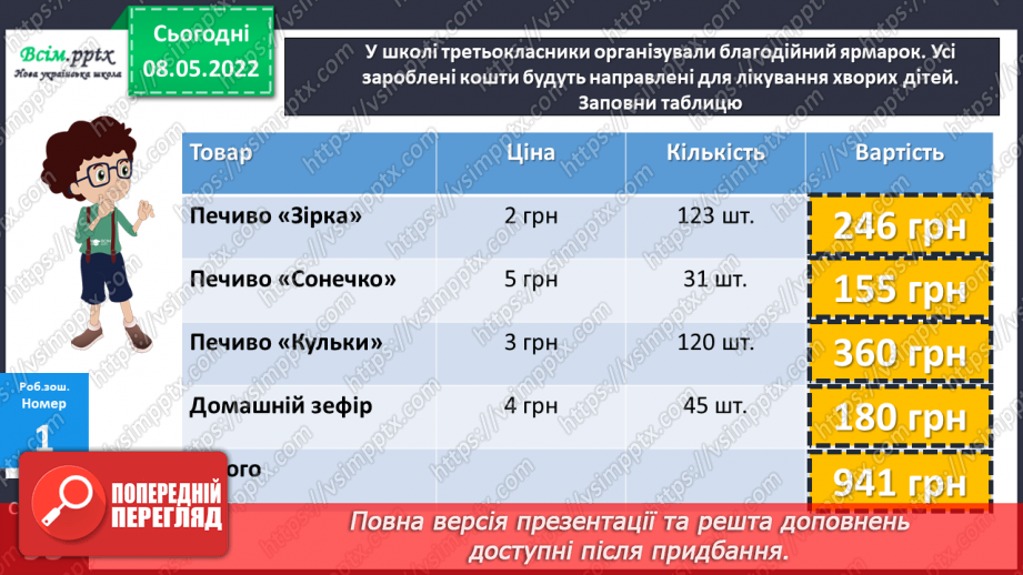 №163-164 - Задачі з одиницями вартості.24 №163-164 - Задачі з одиницями вартості.24
