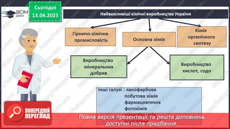 №63-66 - Хімічна наука та виробництво в Україні.  Видатні вчені – творці хімічної науки. Навчальний проєкт.17 №63-66 - Хімічна наука та виробництво в Україні.  Видатні вчені – творці хімічної науки. Навчальний проєкт.17
