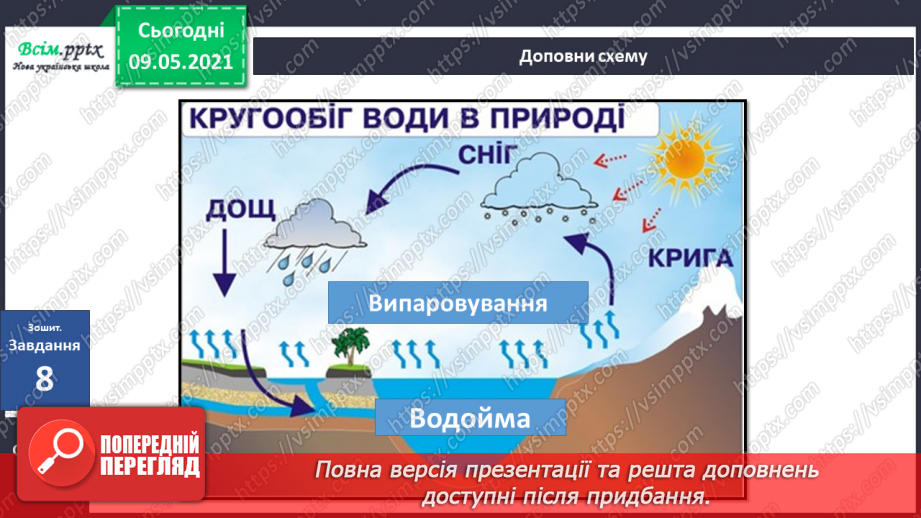 №021 - Чому відбувається колообіг води в природі?24 №021 - Чому відбувається колообіг води в природі?24