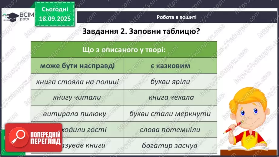 №020 - Для чого читають книжки?  В. Сухомлинський «Спляча книга» (с.39-40).24 №020 - Для чого читають книжки?  В. Сухомлинський «Спляча книга» (с.39-40).24