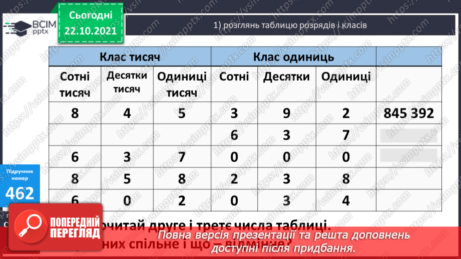 №046 - Ознайомлення з класами і розрядами чисел. Розв’язування виразів та задач.11
