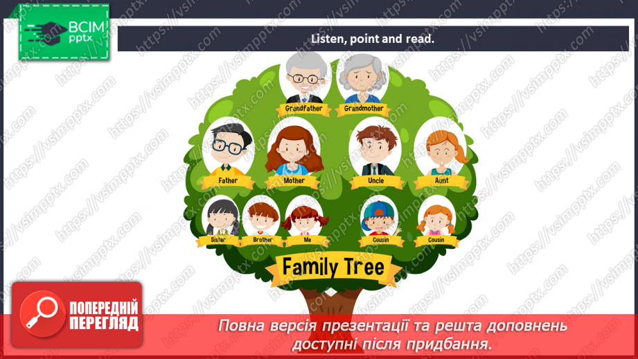 №003 - Hello! My family. “I have got …”, “He/she has got …”5