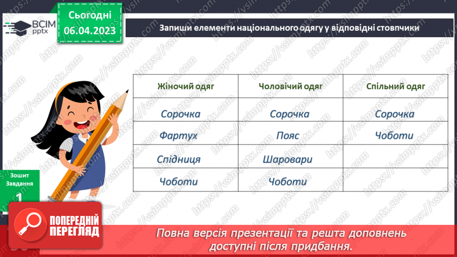 №091 - Національний одяг українців.10 №091 - Національний одяг українців.10