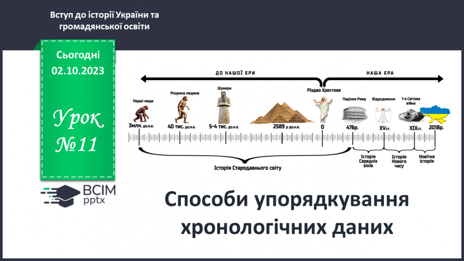 №11 - Способи упорядкування хронологічних даних0