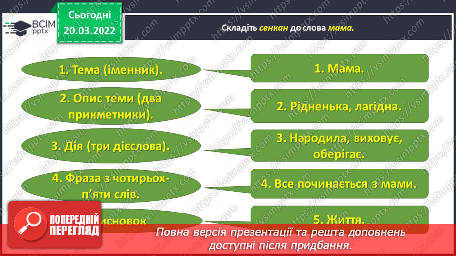 №093 - День матері. Дмитро Павличко «Мати». Виготовлення подарунку матерям.7