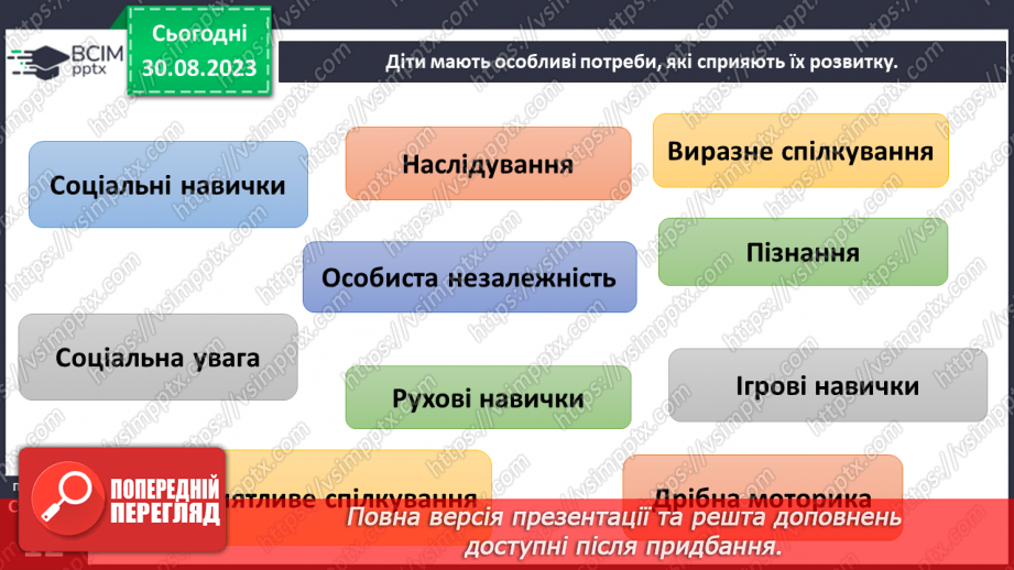 №02 - Потреби людини. Фізіологічні потреби. Чому важливі потреби в безпеці.8