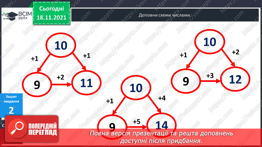 №037 - Додавання  одноцифрових  чисел  до  числа  9.27