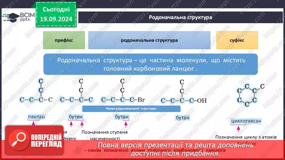 №04 - Систематична номенклатура. Класифікація вуглеводнів15