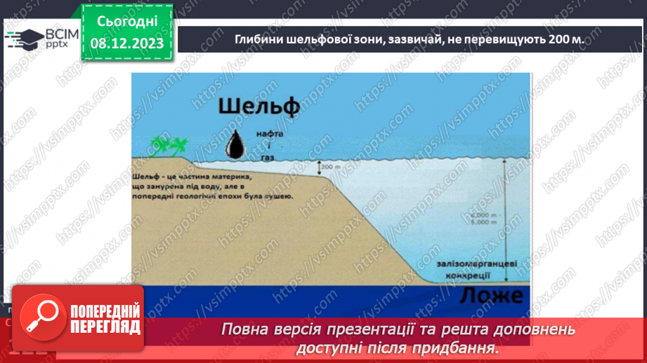 №30 - Рельєф дна Океану. Діагностувальна робота №3.5