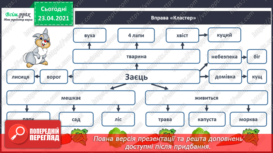 №049 - Звуки [з], [з], позначення їх буквою «зе». Дзвінке вимовляння цих звуків у кінці слів і складів. Читання складів, слів, речень.20