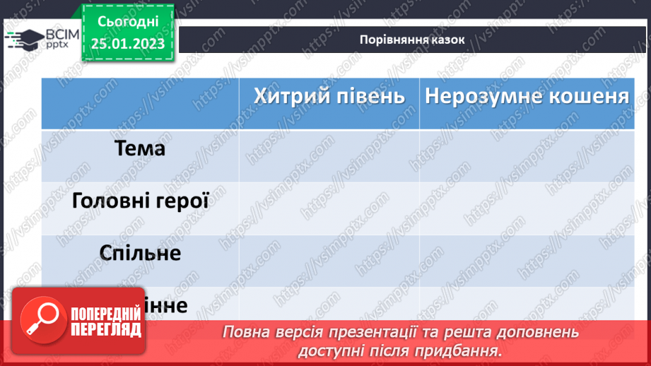 №073 - Мамина наука. Українська народна казка «Нерозумне кошеня». Складання запитань за змістом казки.22