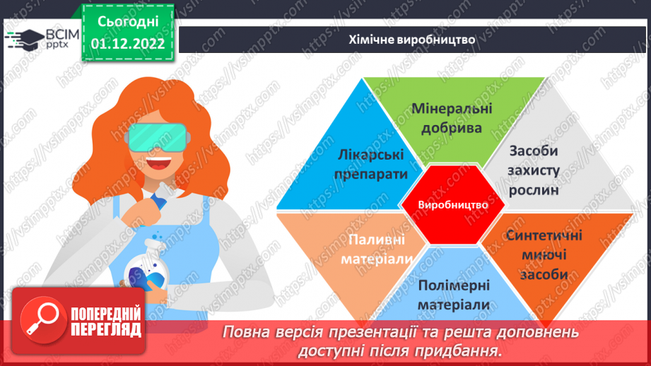 №31-32 - Значення хімічних реакцій у природі, промисловості, побуті.25 №31-32 - Значення хімічних реакцій у природі, промисловості, побуті.25