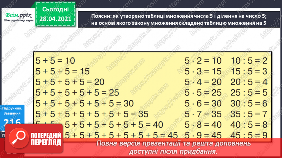 №025 - Таблиця множення і ділення числа 5. Спрощення виразів й обчислення їх значення. Задачі на знаходження частини від числа.10