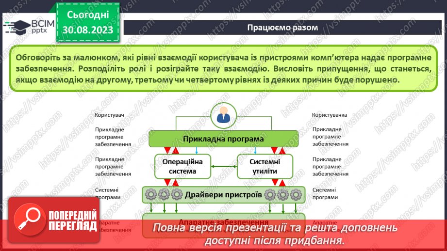 №04 - Інструктаж з БЖД. Апаратна та програмна складова інформаційної системи.17