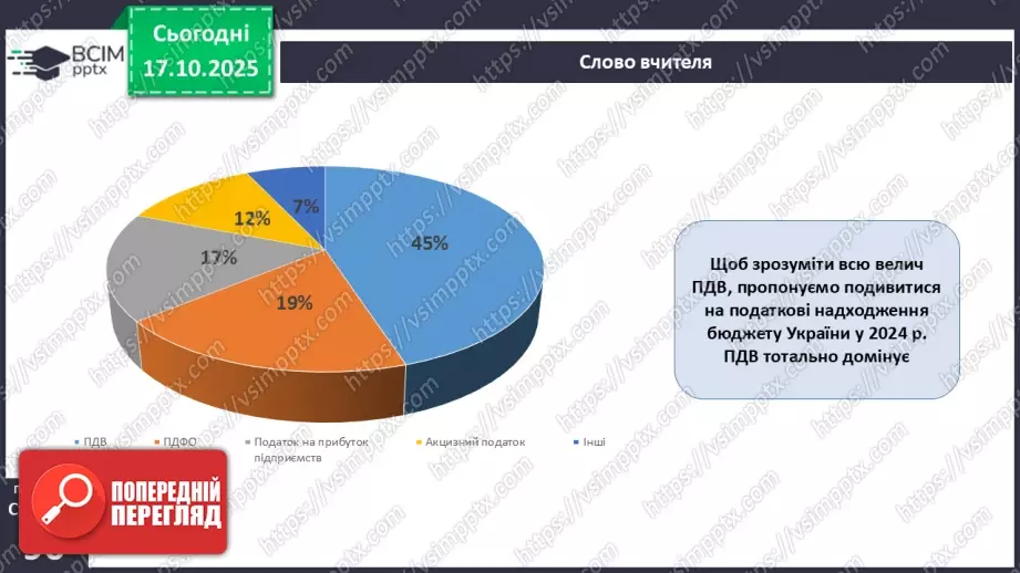 №09 - Податки. Що? За що? Навіщо? Практична робота № 4. Обчислення суми окремих податків.31 №09 - Податки. Що? За що? Навіщо? Практична робота № 4. Обчислення суми окремих податків.31