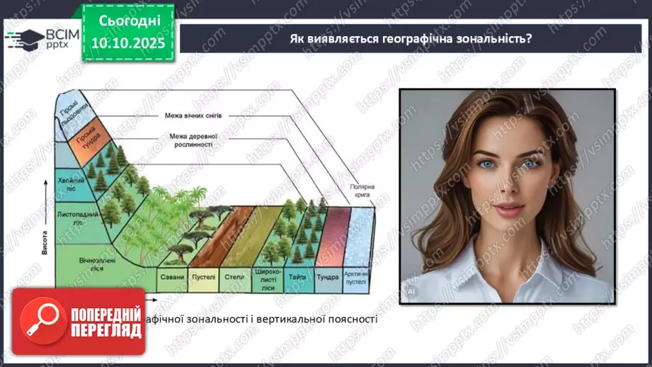 №15 - Широтна зональність. Азональність.   Вертикальна поясність9 №15 - Широтна зональність. Азональність.   Вертикальна поясність9