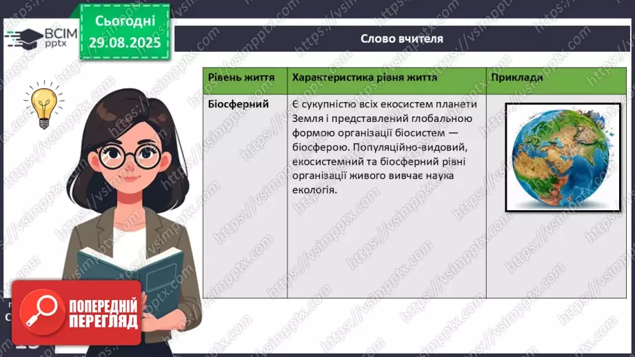 №004 - Рівні організації життя.12 №004 - Рівні організації життя.12