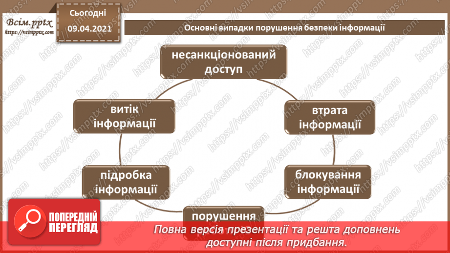 №02 - Інформація та інформаційні відносини. Суб'єкти інформаційних відносин, їх інтереси  та безпека, шляхи нанесення їм шкоди.17