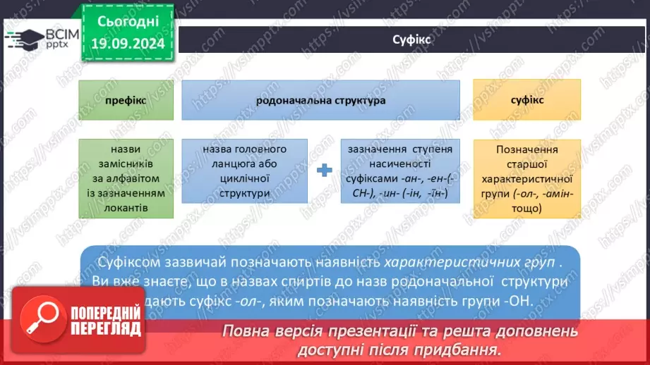 №04 - Систематична номенклатура. Класифікація вуглеводнів18