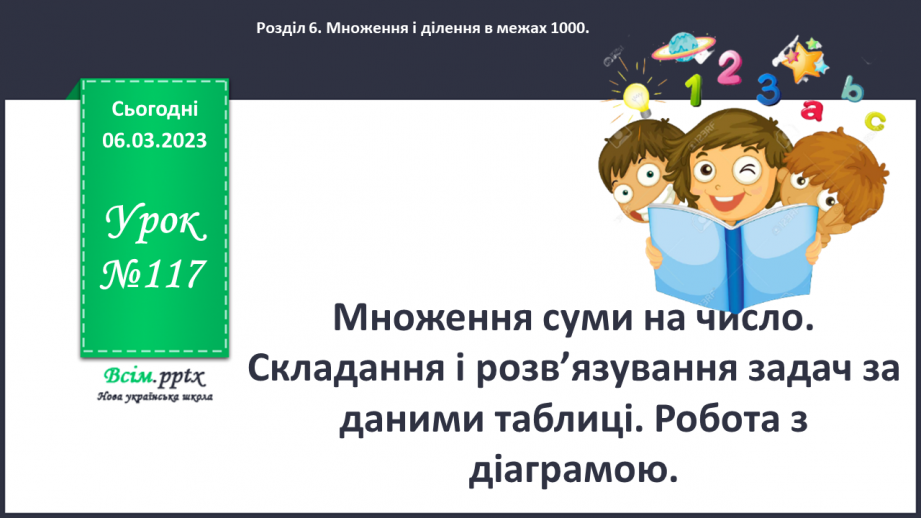 №117 - Множення суми на число. Складання і розв’язування задач за даними таблиці. Робота з діаграмою.0