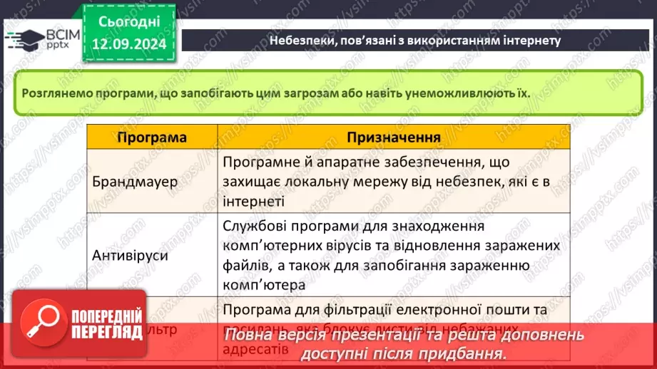 №08 - Інструктаж з БЖД. Безпечне використання Інтернету. Спілкування в Інтернеті7