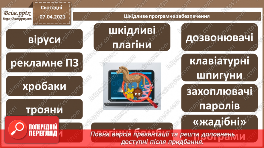 №05 - Поняття інформаційної безпеки та інформаційної цілісності. Шкідливе програмне забезпечення та боротьба з ним.12