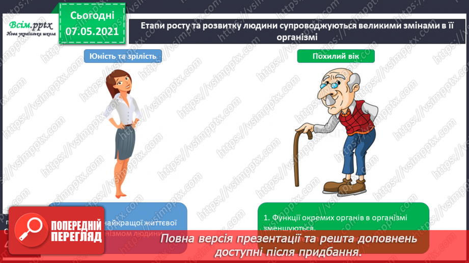 №063 - Чому кожний з нас неповторний. Розвиток людини протягом життя - від малюка до дорослої людини.9 №063 - Чому кожний з нас неповторний. Розвиток людини протягом життя - від малюка до дорослої людини.9