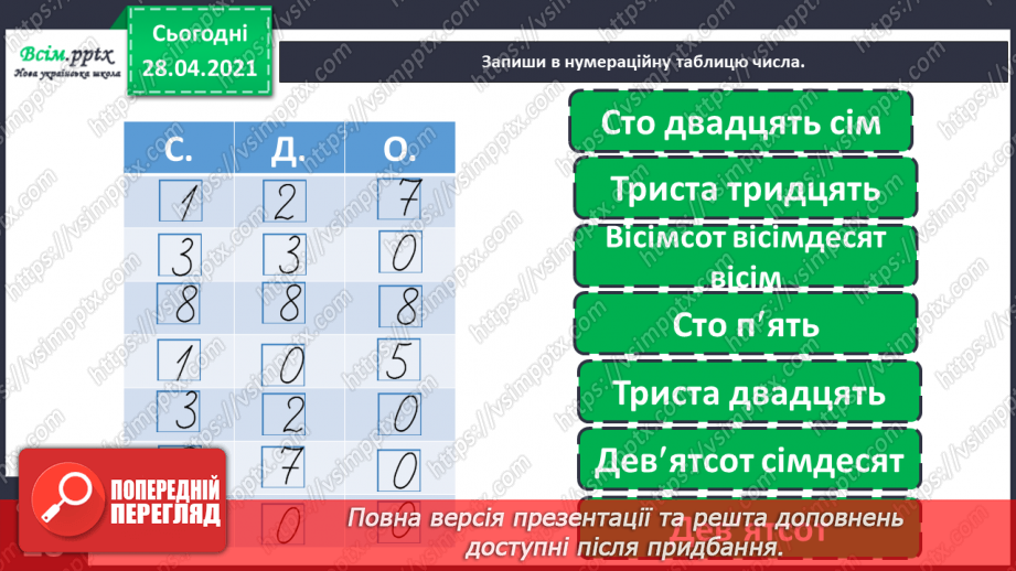 №056 - Нумерація трицифрових чисел. Задачі з буквеними даними.25