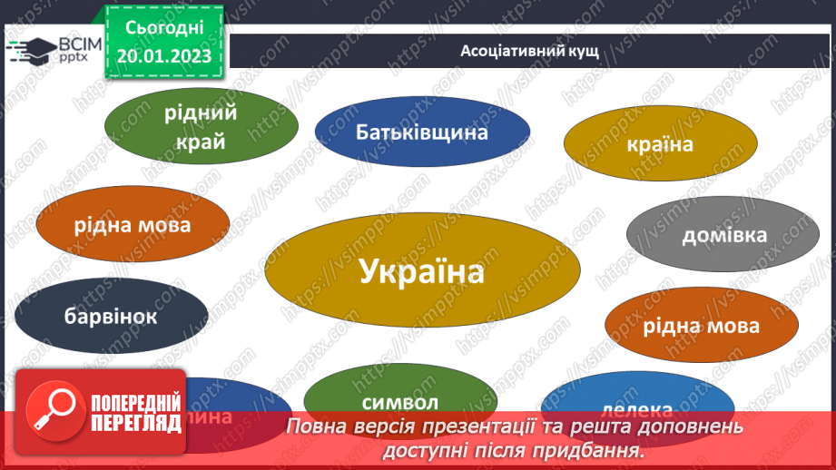 №059 - Адміністративний поділ України5 №059 - Адміністративний поділ України5