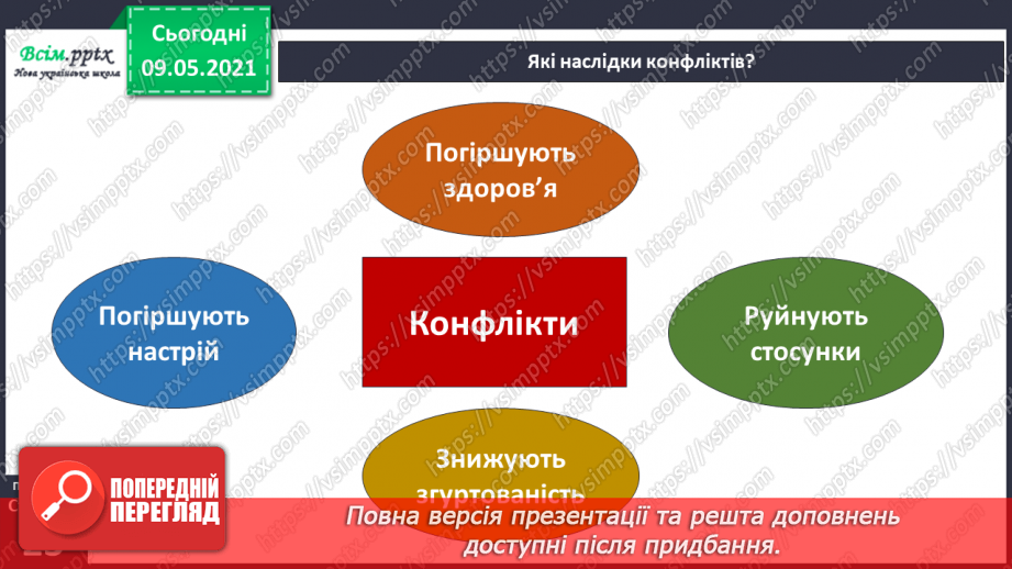 №011 - Як можна вирішувати конфлікти?12