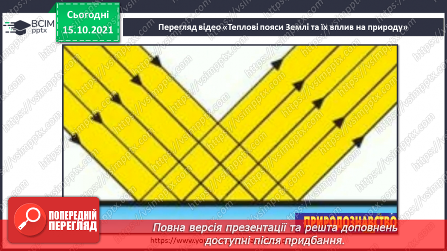 №026-28 - Рух Землі навколо Сонця. Теплові пояси26 №026-28 - Рух Землі навколо Сонця. Теплові пояси26