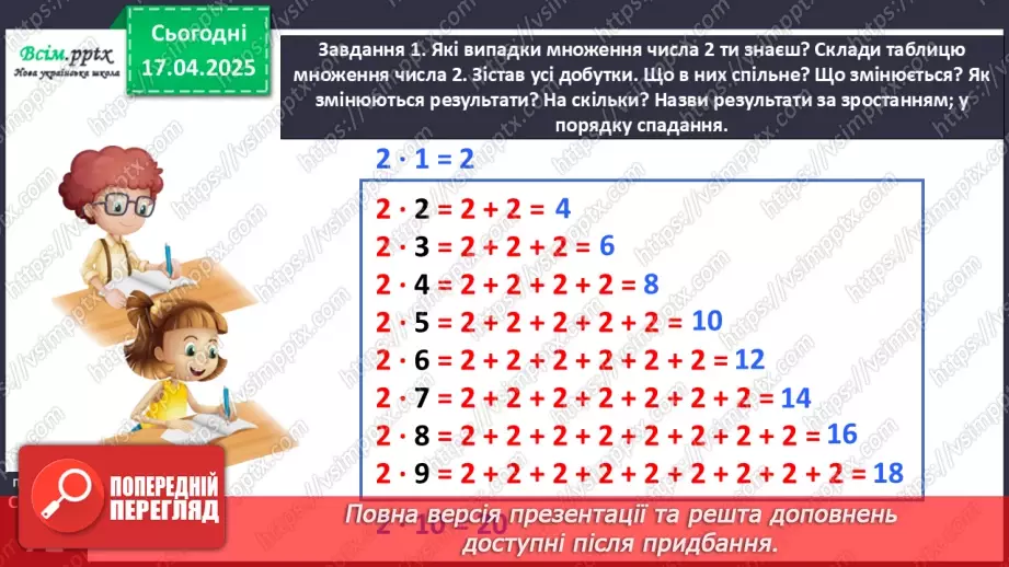 №121 - Досліджуємо таблицю множення числа 2; таблицю ділення на 212 №121 - Досліджуємо таблицю множення числа 2; таблицю ділення на 212