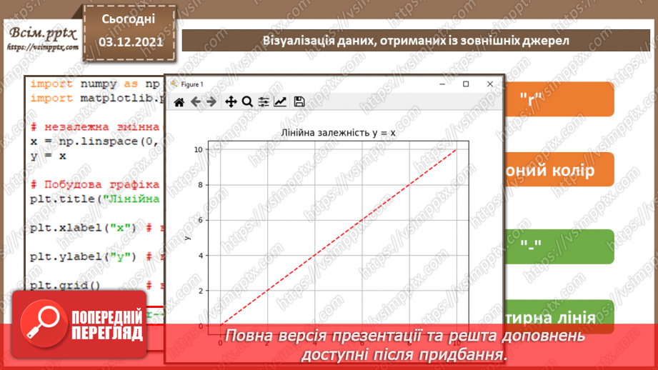 №32 - Інструктаж з БЖД. Візуалізація даних, отриманих із зовнішніх джерел.10