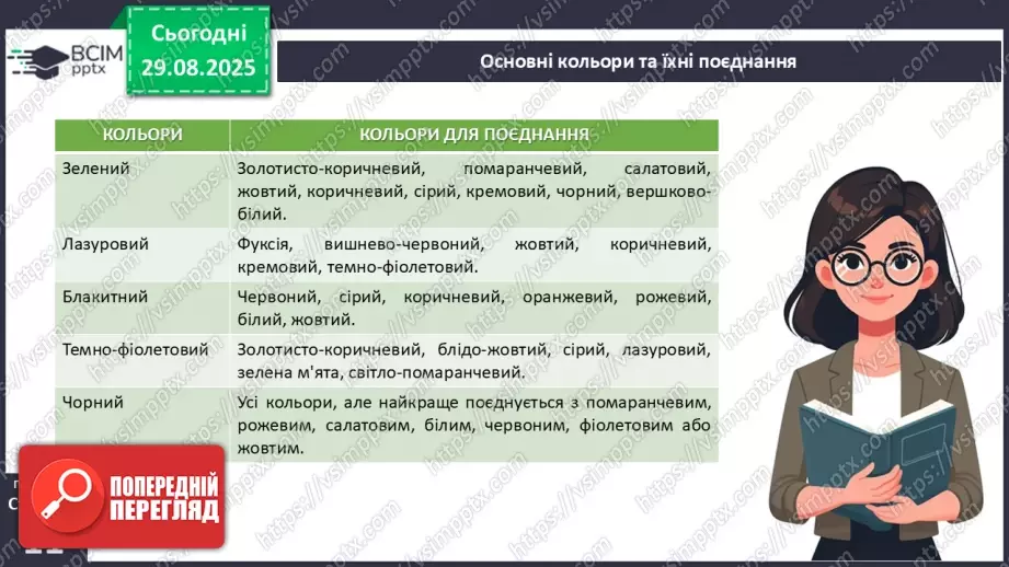 №03 - Метод проєктування (продовження).8 №03 - Метод проєктування (продовження).8