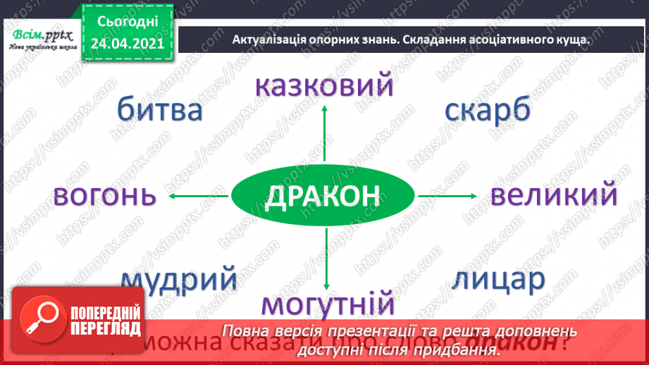 №061 - Слова, близькі за значенням.3